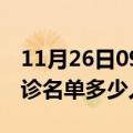 11月26日09时新疆昆玉疫情最新消息新增确诊名单多少人