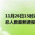 11月26日15时湖北宜昌疫情最新公布数据及宜昌疫情目前总人数最新通报