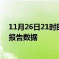 11月26日21时四川乐山疫情最新数据消息及乐山疫情最新报告数据