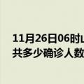 11月26日06时山东菏泽疫情最新公布数据及菏泽最新疫情共多少确诊人数