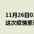 11月26日03时江西吉安疫情最新消息及吉安这次疫情累计多少例