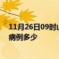 11月26日09时山西吕梁疫情最新公布数据及吕梁疫情现有病例多少