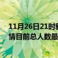 11月26日21时新疆图木舒克疫情新增病例数及图木舒克疫情目前总人数最新通报