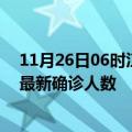 11月26日06时江苏淮安疫情最新确诊数据及淮安此次疫情最新确诊人数