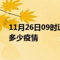 11月26日09时辽宁大连疫情新增确诊数及大连现在总共有多少疫情