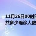 11月26日00时四川自贡疫情最新公布数据及自贡最新疫情共多少确诊人数