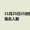 11月25日21时四川绵阳疫情新增确诊数及绵阳目前为止疫情总人数