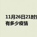 11月26日21时安徽六安疫情最新数据今天及六安现在总共有多少疫情