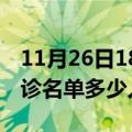 11月26日18时四川巴中疫情最新消息新增确诊名单多少人