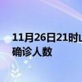 11月26日21时山西长治疫情最新情况及长治疫情最新状况确诊人数