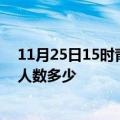 11月25日15时青海西宁疫情情况数据及西宁新冠疫情累计人数多少