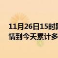 11月26日15时黑龙江双鸭山最新疫情情况通报及双鸭山疫情到今天累计多少例