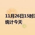 11月26日15时江苏常州疫情情况数据及常州疫情最新数据统计今天