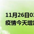 11月26日03时西藏昌都疫情最新数量及昌都疫情今天增加多少例