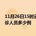 11月26日15时云南楚雄疫情最新防疫通告 楚雄最新新增确诊人员多少例