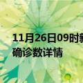 11月26日09时新疆塔城疫情新增病例详情及塔城疫情最新确诊数详情