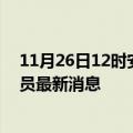 11月26日12时安徽淮北目前疫情怎么样及淮北疫情确诊人员最新消息