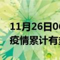 11月26日06时福建泉州疫情病例统计及泉州疫情累计有多少病例