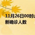 11月26日00时山西忻州疫情累计多少例及忻州此次疫情最新确诊人数