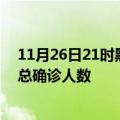 11月26日21时黑龙江鸡西疫情最新动态及鸡西原疫情最新总确诊人数