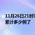 11月26日21时浙江杭州最新疫情确诊人数及杭州疫情患者累计多少例了