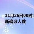 11月26日00时江苏无锡疫情总共多少例及无锡此次疫情最新确诊人数