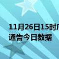 11月26日15时广东清远疫情最新通报详情及清远疫情防控通告今日数据