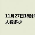 11月27日18时河南济源疫情动态实时及济源新冠疫情累计人数多少