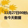 11月27日00时山西朔州疫情今天多少例及朔州疫情最新通告今天数据