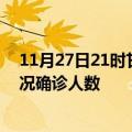 11月27日21时甘肃张掖疫情累计多少例及张掖疫情最新状况确诊人数