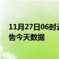 11月27日06时云南迪庆疫情今天多少例及迪庆疫情最新通告今天数据