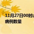 11月27日00时山东临沂疫情最新消息及临沂今日新增确诊病例数量