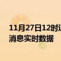 11月27日12时辽宁丹东疫情最新状况今天及丹东疫情最新消息实时数据