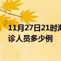 11月27日21时海南屯昌疫情最新防疫通告 屯昌最新新增确诊人员多少例