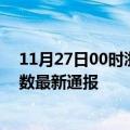 11月27日00时浙江丽水疫情新增多少例及丽水疫情确诊人数最新通报