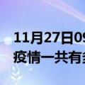 11月27日09时湖北孝感疫情最新情况及孝感疫情一共有多少例