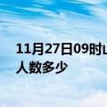 11月27日09时山西朔州疫情动态实时及朔州新冠疫情累计人数多少