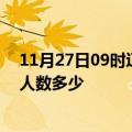 11月27日09时辽宁锦州疫情情况数据及锦州新冠疫情累计人数多少