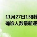 11月27日15时新疆巴音郭楞今日疫情数据及巴音郭楞疫情确诊人数最新通报