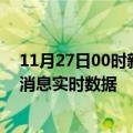 11月27日00时新疆铁门关今日疫情详情及铁门关疫情最新消息实时数据