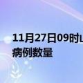 11月27日09时山东泰安疫情最新消息及泰安今日新增确诊病例数量