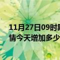 11月27日09时黑龙江七台河疫情最新状况今天及七台河疫情今天增加多少例