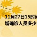 11月27日15时河南驻马店疫情最新防疫通告 驻马店最新新增确诊人员多少例