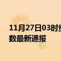 11月27日03时贵州安顺疫情人数总数及安顺疫情目前总人数最新通报