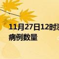 11月27日12时浙江台州疫情最新消息及台州今日新增确诊病例数量