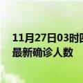 11月27日03时四川广元疫情最新确诊数据及广元此次疫情最新确诊人数