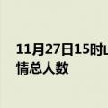 11月27日15时山东临沂疫情最新确诊数及临沂目前为止疫情总人数