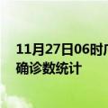 11月27日06时广东佛山疫情累计确诊人数及佛山疫情最新确诊数统计