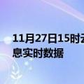 11月27日15时云南红河疫情最新通报表及红河疫情最新消息实时数据