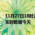 11月27日18时云南丽江今日疫情最新报告及丽江疫情最新实时数据今天